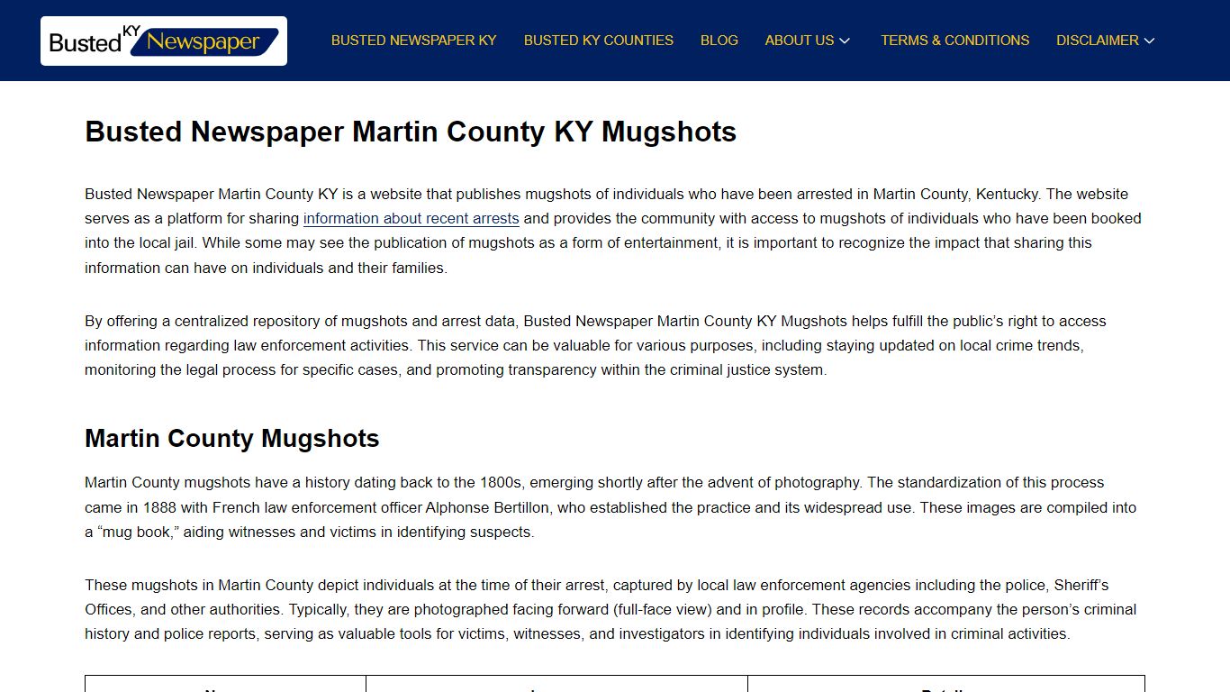 Busted Newspaper Martin County KY Mugshots